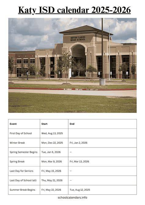 Why Spring Break Katy Isd 2026 Matters More Than Ever in 2026