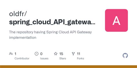 spring cloud api gateway example github