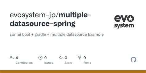 Spring Define Multiple Datasource