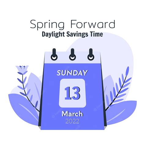 Spring Forward 2022 Swimming
