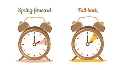 Spring Forward Fall Back Expression Meaning