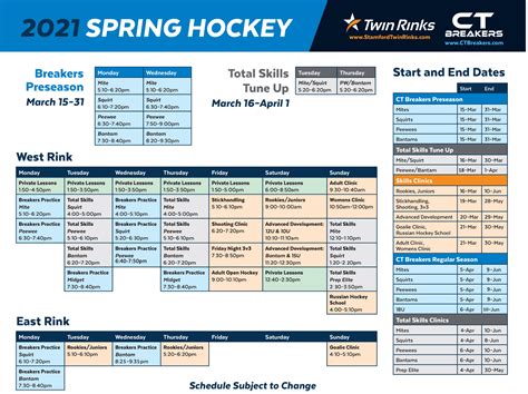 spring hockey training 2024 appleton wi