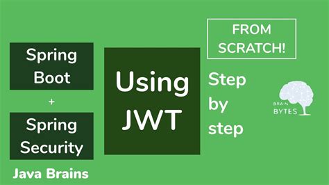 spring jwt example