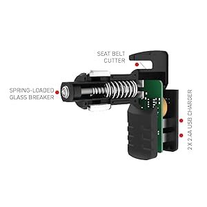 Spring Loaded Car Window Breaker