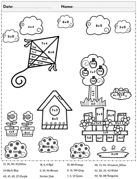Spring Math Coloring Pages Multiplication