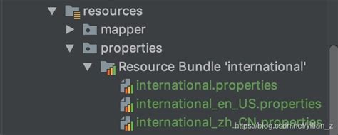 spring messages basename example