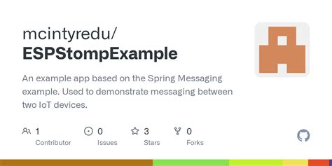 spring messaging example