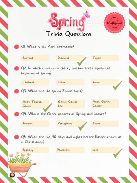 spring quiz questions and answers pdf