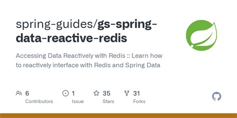 spring reactive redis example