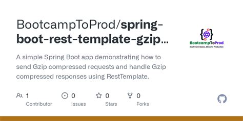 Spring Resttemplate Gzip Response