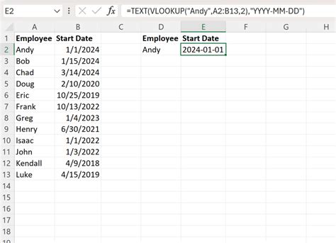 Spring Return Date Format