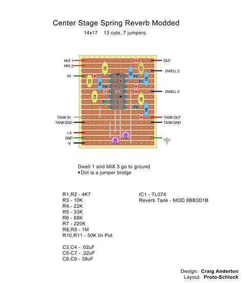 Spring Reverb Algorithm