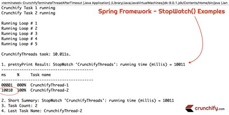 Spring Stopwatch Example