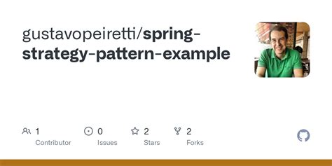 spring strategy pattern example