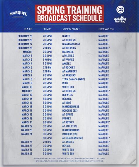 Spring Training 2025 Schedule Printable