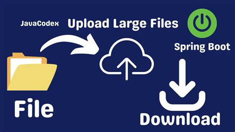 Spring Upload File Limit