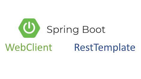 Spring client Post Body Example