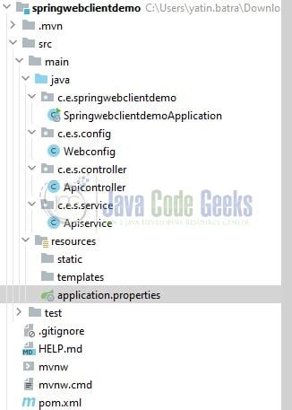 Spring client Post Xml Body Example