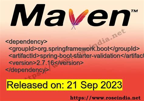 Spring-Boot-Starter-Validation Jar Maven