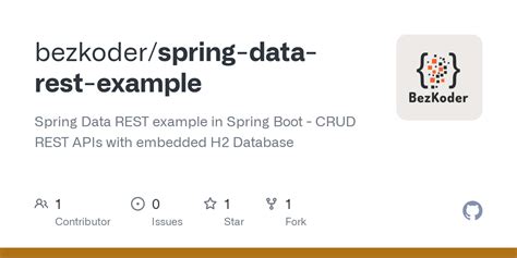 spring-data-rest example github