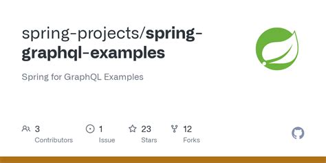 Spring-Graphql Github