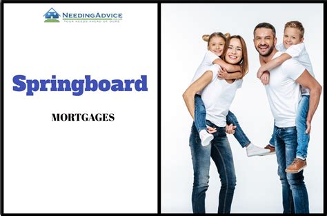 springboard mortgage