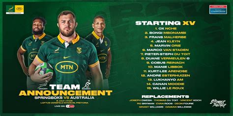 springbok team announcement today