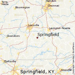 Springfield Ky Zip