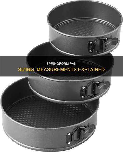 Springform Pan Size Conversions