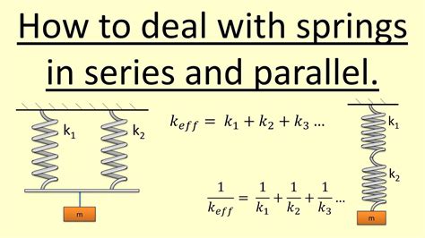 Parallel and series spring equations Combinations of Springs Springs