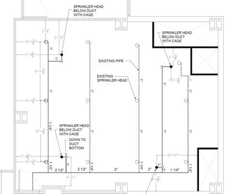 Sprinkler Design Consultant