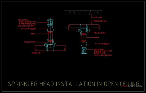 Sprinkler Head Schematic