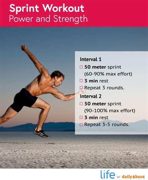 sprint interval training exercises