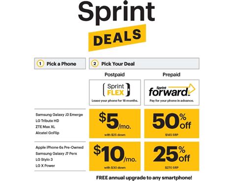 sprint iphone deals for new customers