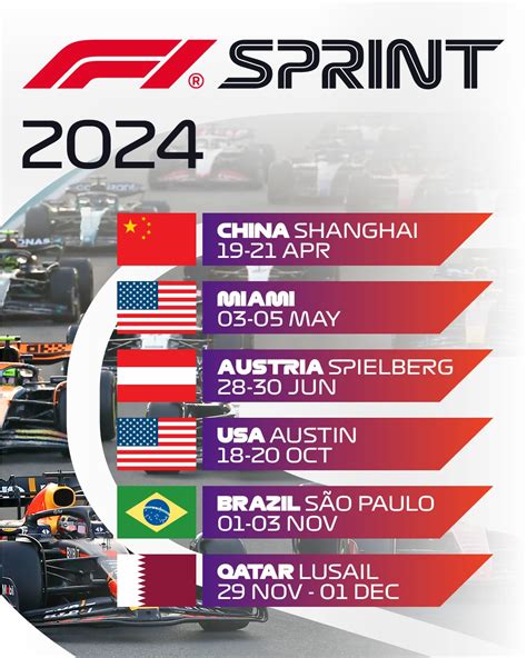 sprint race f1 2024