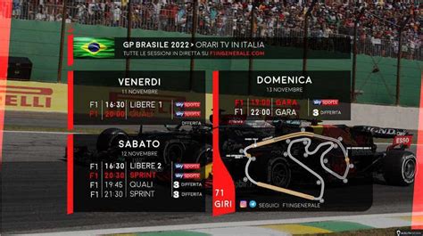 sprint race f1 orari diretta