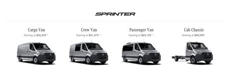 Sprinter Cost Per Mile