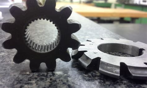 Sprockets And Cogs