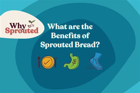 Sprouted Bread Meaning