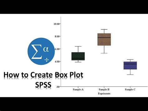 Box Plot (Box and Whiskers) How to Read One & How to Make One in Excel, TI83, SPSS