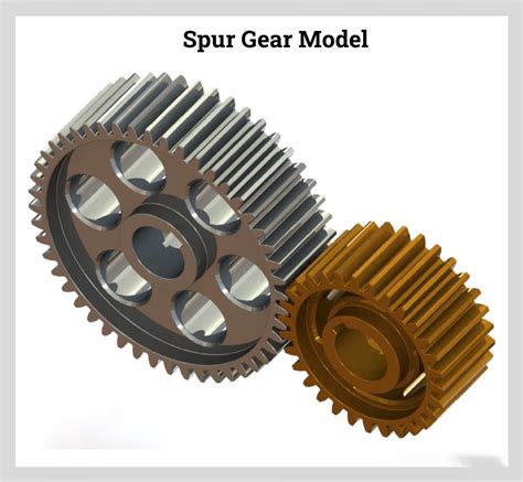 Spur Gear Hsn Code