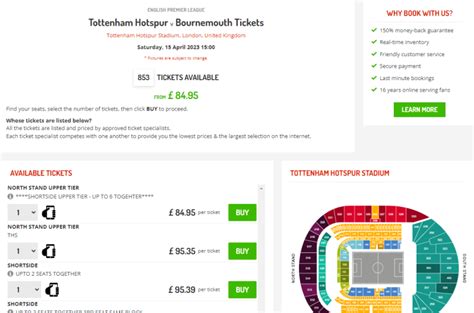 spurs match day ticket prices