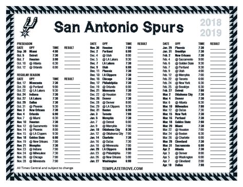 spurs scores and schedule