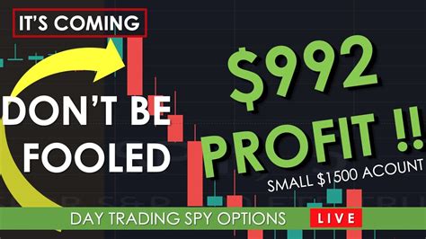 Spy option last trading day