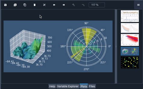 Spyder Plot Example