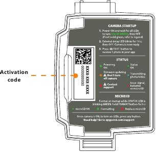 Troubleshooting Spypoint Activation and Login Issues Expert Q&A