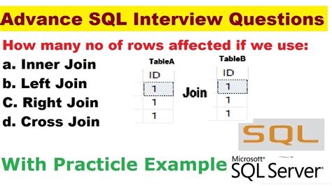 Sql Interview Questions