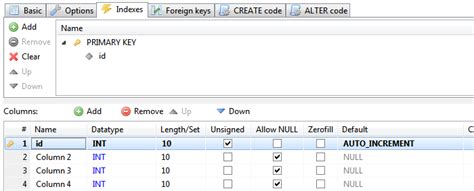 Sql Alter Table Primary Key Auto_Increment