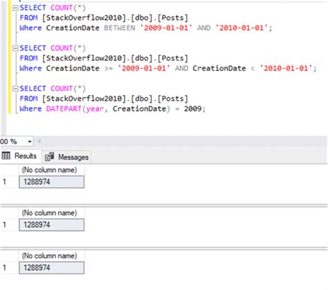 sql between include end date