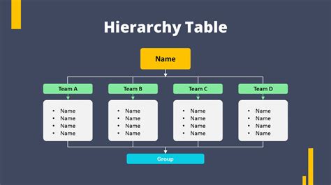 Sql Create Hierarchy Table